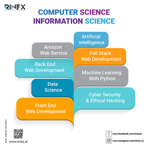 Rinex-courses-img